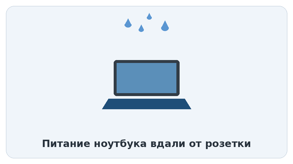 Питание ноутбука вдали от розетки